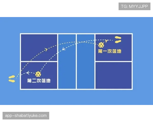 球压规则到底怎么算？细节判定全解析，让你不再糊涂！
