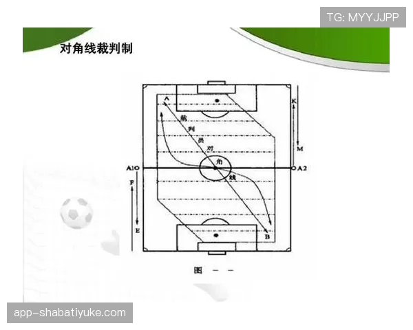 裁判如何依据规则统一判罚标准？关键在于这3个尺度