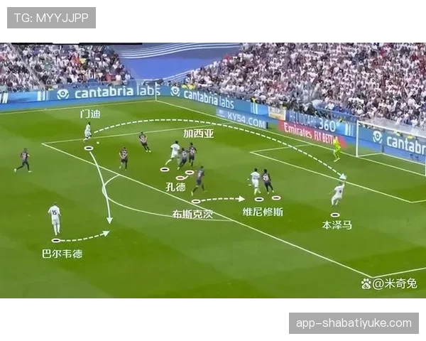 本泽马战术依赖与进攻主导性分析