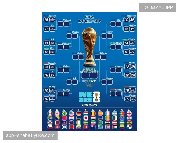 2026世界杯48支球队怎么分组，为什么改成12个小组