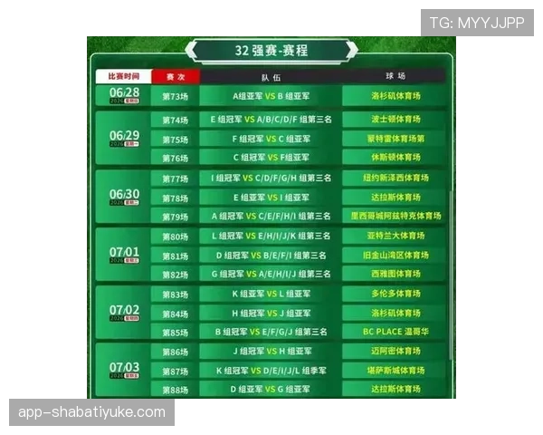 2026世界杯48强赛制如何规定小组晋级规则