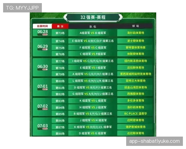 2026世界杯48队12小组赛制如何运作：32强淘汰赛规则详解