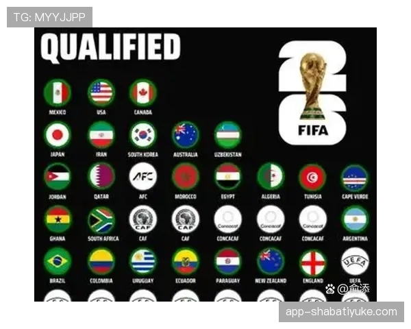 2026世界杯小组第三怎么出线晋级淘汰赛完整规则解析