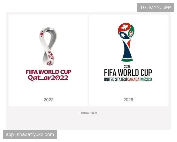 2026世界杯资格筛选怎么算