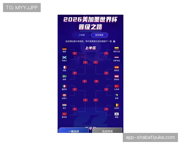 2026世界杯规则变化对欧洲强队意味着什么 2026世界杯规则变化对欧洲强队意味着什么